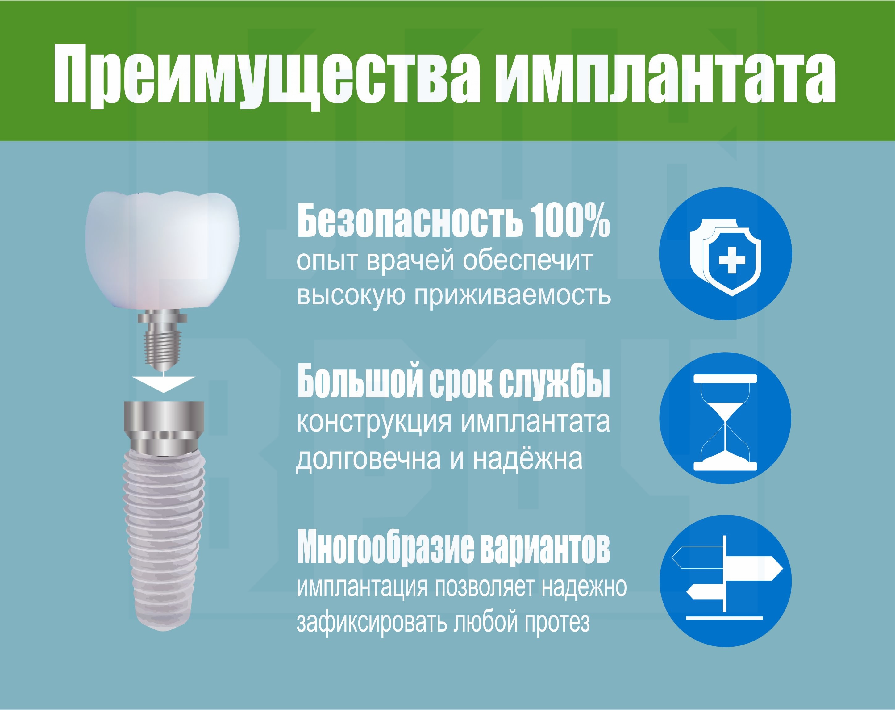 инфографика_преимущества _зубного_имплантата